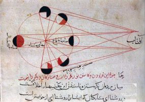 ابوریحان بیرونی-التفهیم-زبان علم و تاریخ علم-ویراستاران